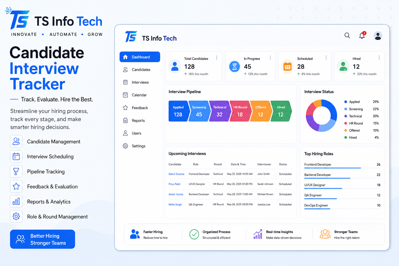 Candidate Interview Tracker