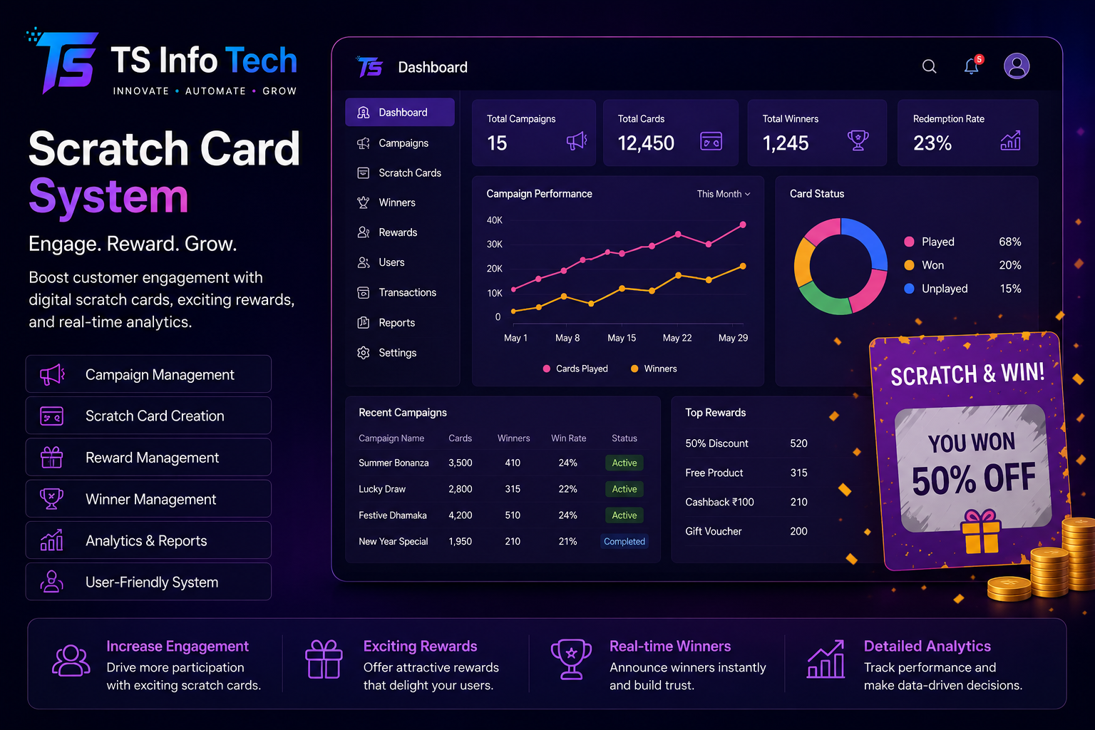 Scratch Card System